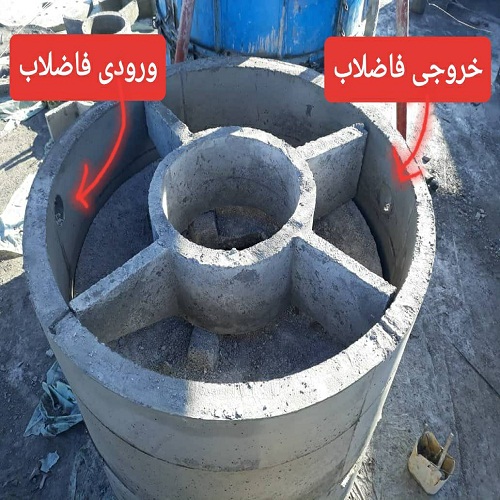 کاربرد سپتیک تانک چیست؟