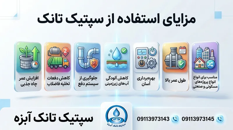 اینفوگرافی مزایای سپتیک تانک